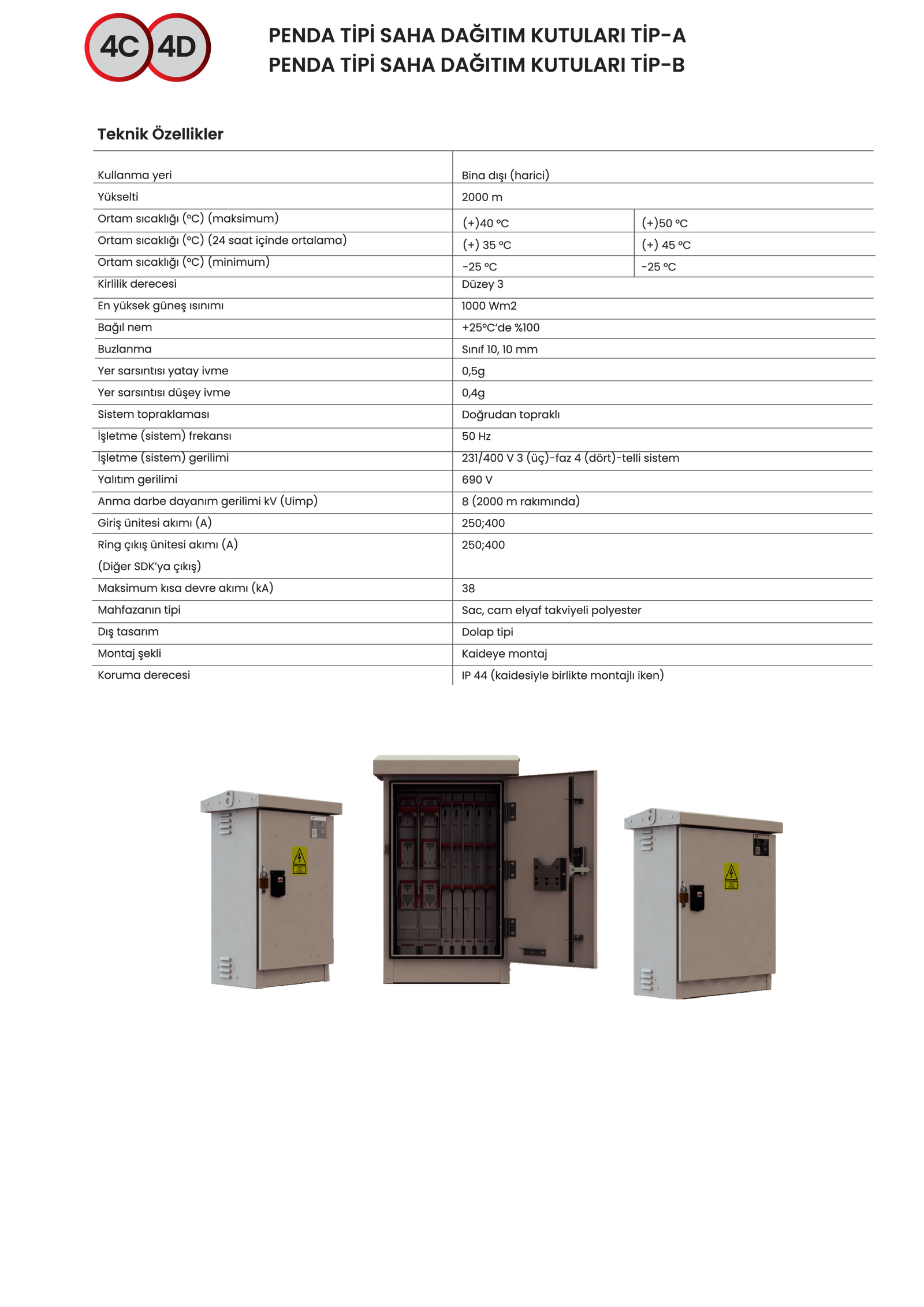 Field Distribution Boxes