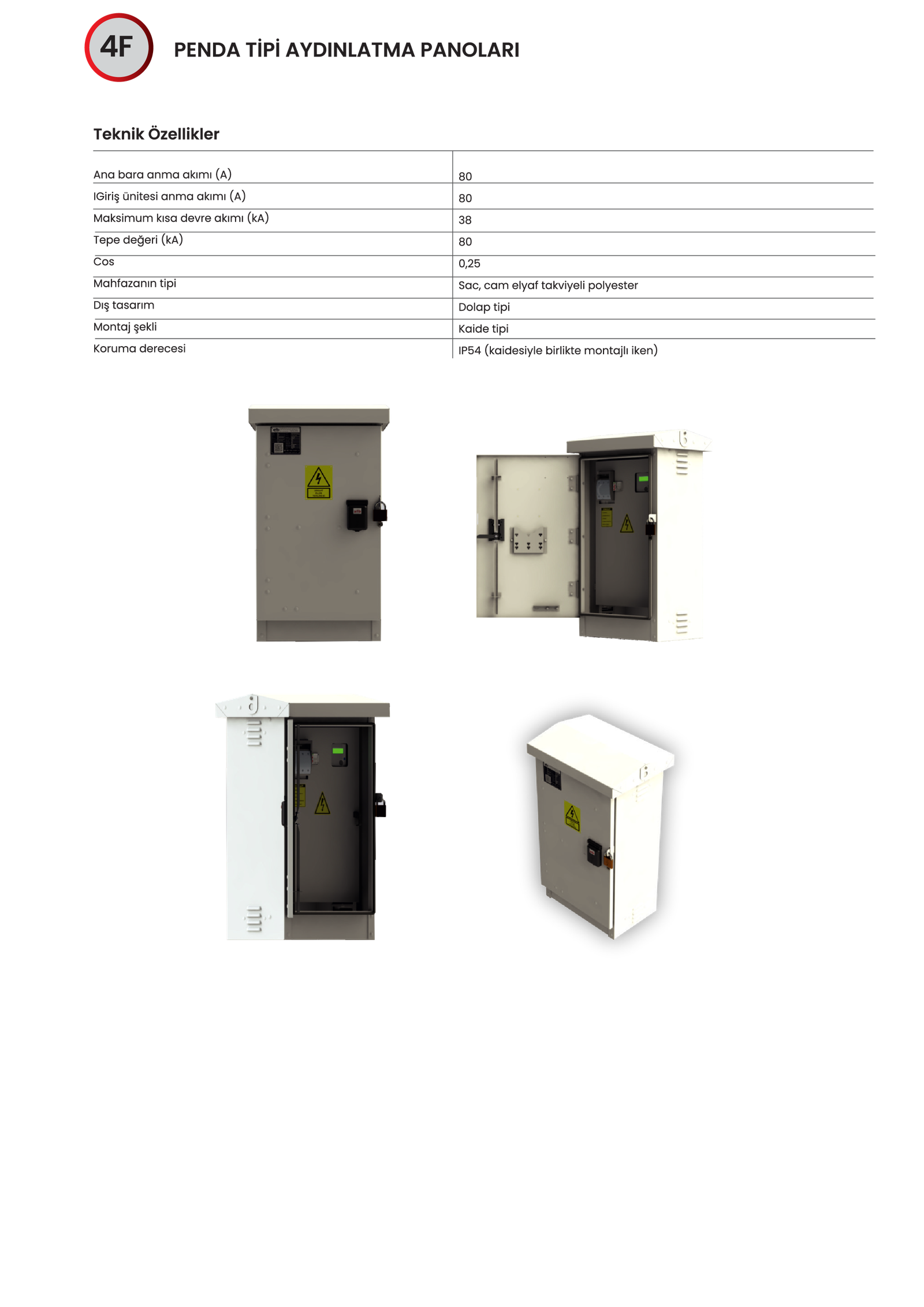 Lighting Panels