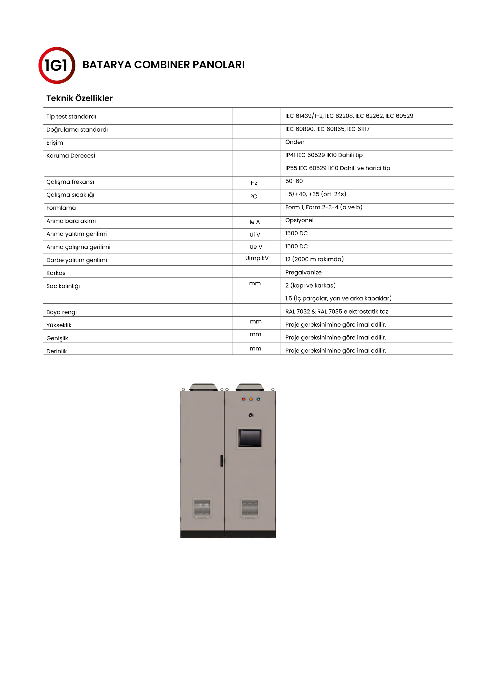 Battery Supply Panel